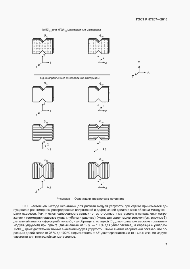 Страница 11 ГОСТ Р 57207-2016