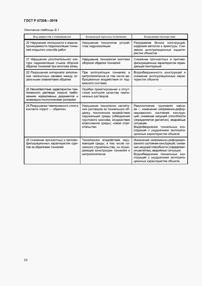 Страница 26 ГОСТ Р 57208-2016