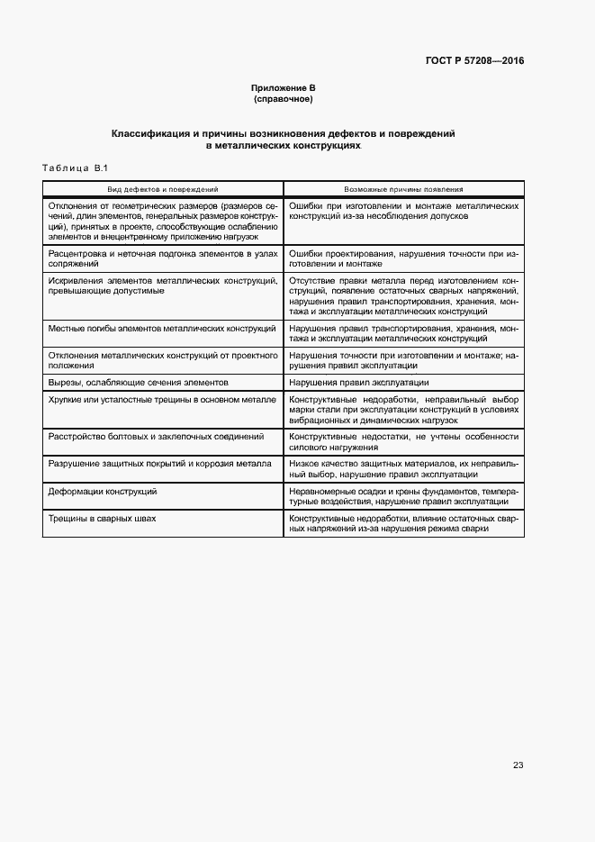 Страница 27 ГОСТ Р 57208-2016