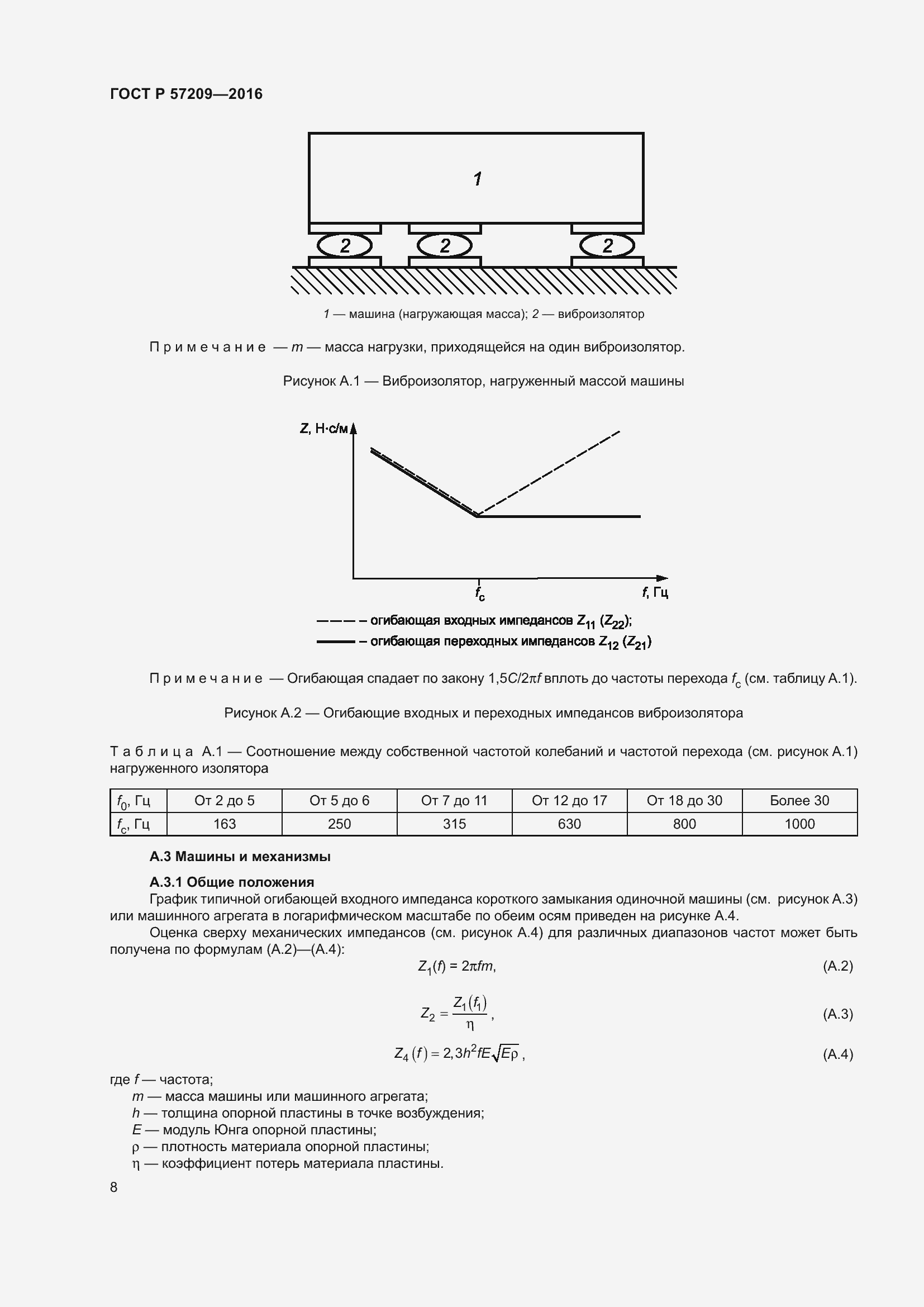 Страница 12 ГОСТ Р 57209-2016
