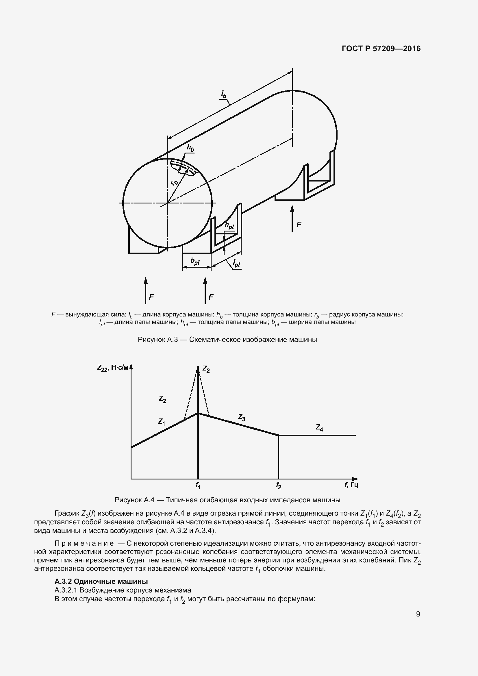 Страница 13 ГОСТ Р 57209-2016
