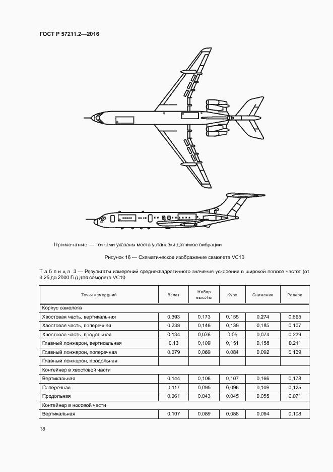Страница 21 ГОСТ Р 57211.2-2016