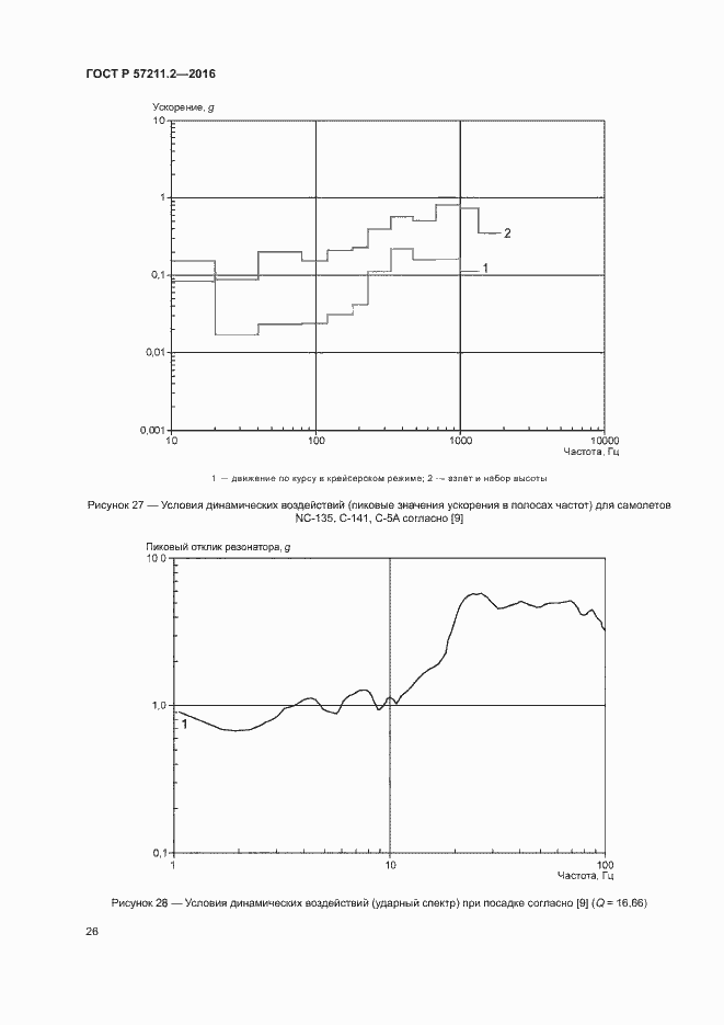 Страница 29 ГОСТ Р 57211.2-2016