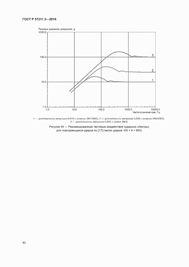 Страница 45 ГОСТ Р 57211.3-2016