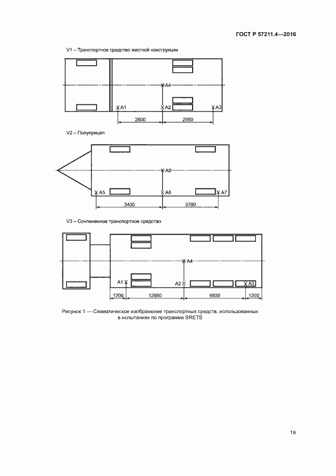 Страница 22 ГОСТ Р 57211.4-2016