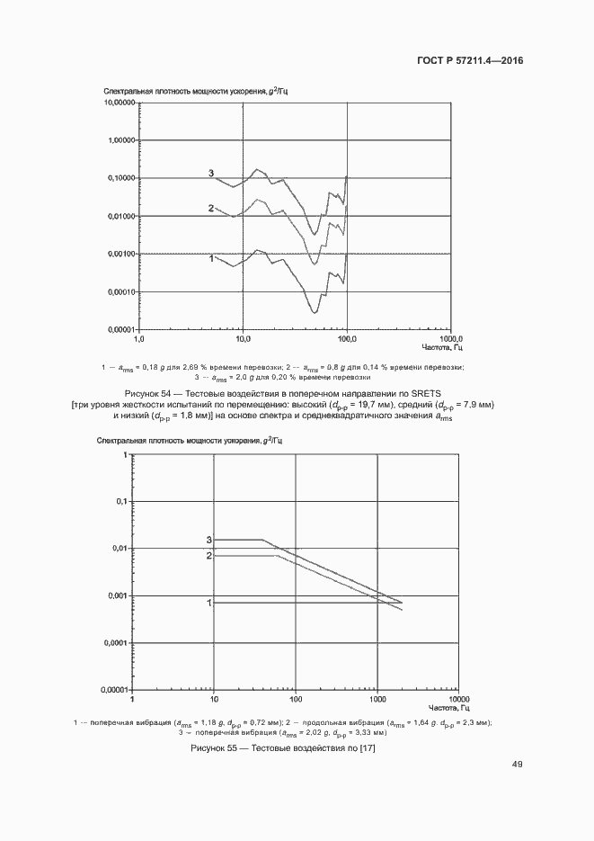 Страница 52 ГОСТ Р 57211.4-2016