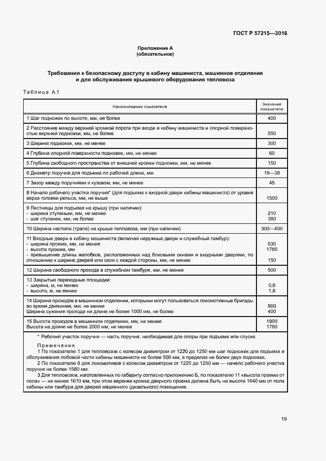 Страница 22 ГОСТ Р 57215-2016