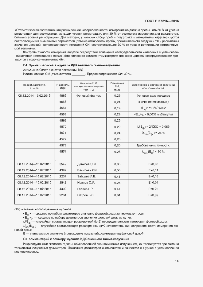 Страница 19 ГОСТ Р 57216-2016