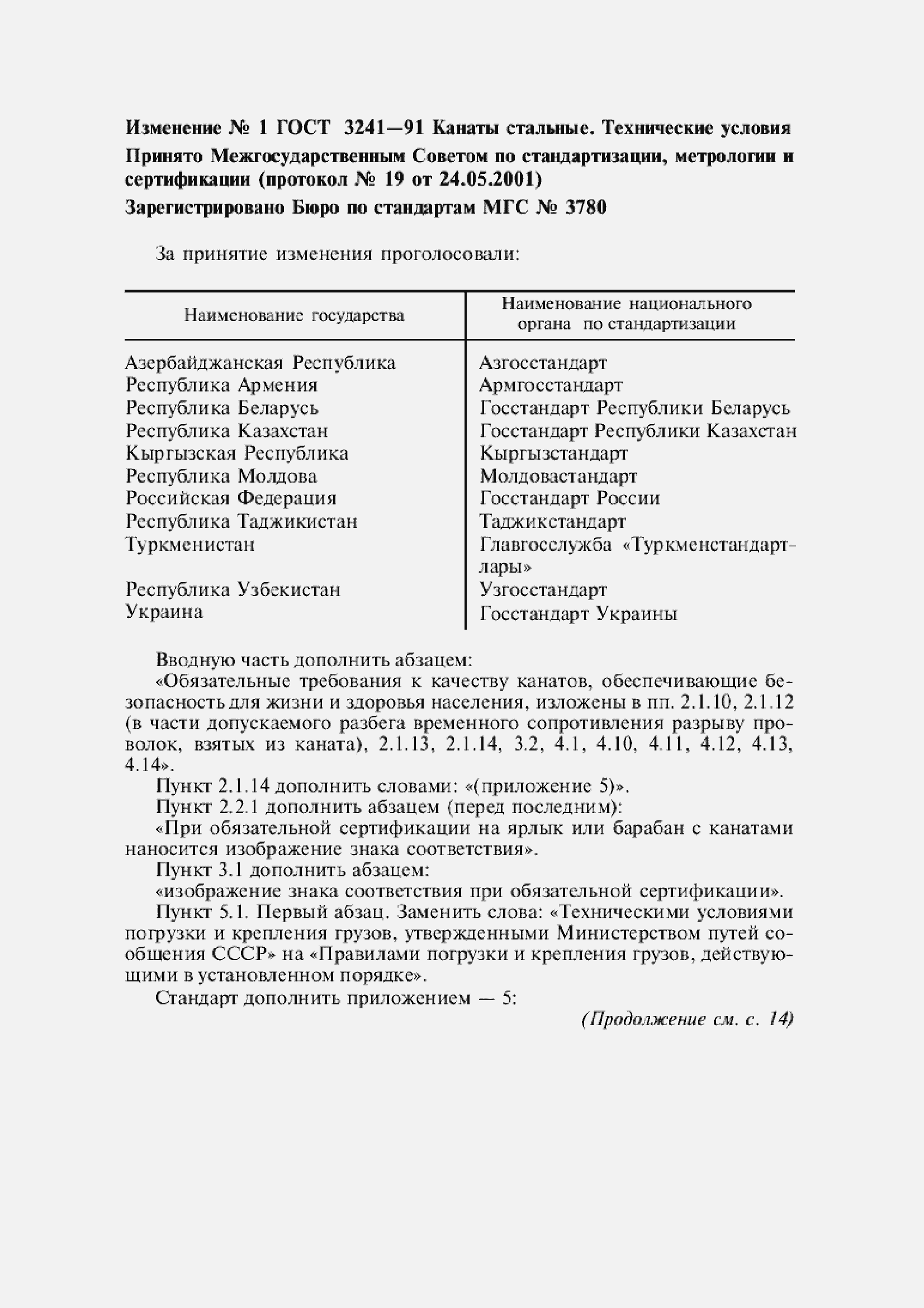 Приложение №1