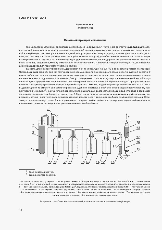 Страница 13 ГОСТ Р 57219-2016