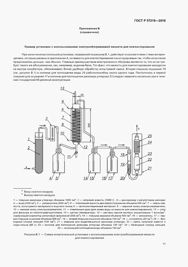 Страница 14 ГОСТ Р 57219-2016