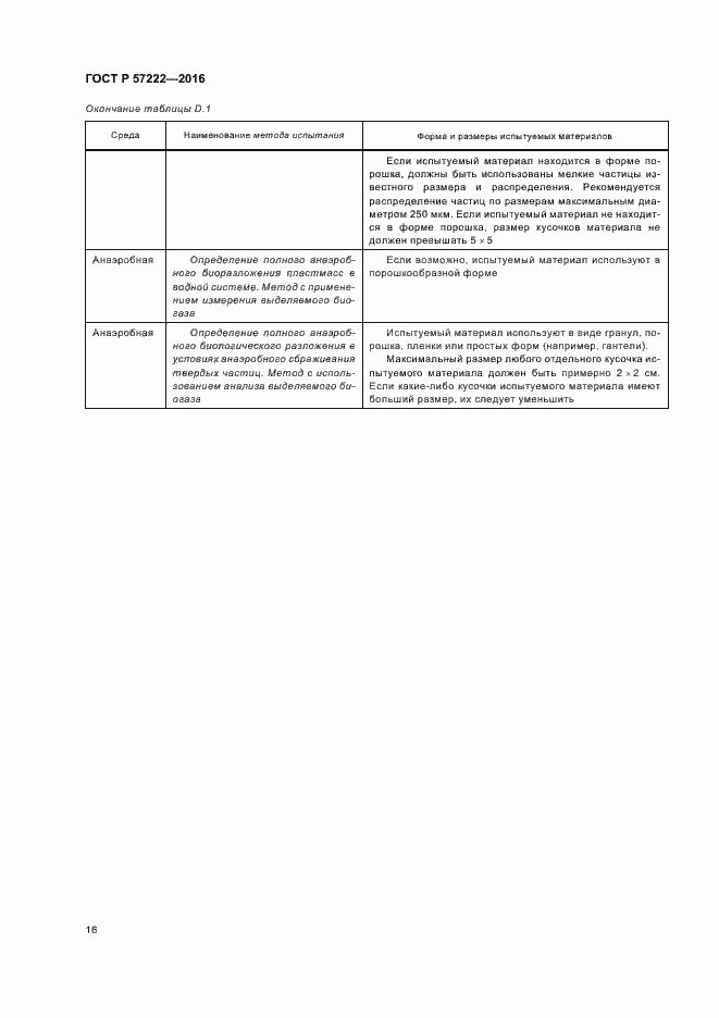 Страница 19 ГОСТ Р 57222-2016