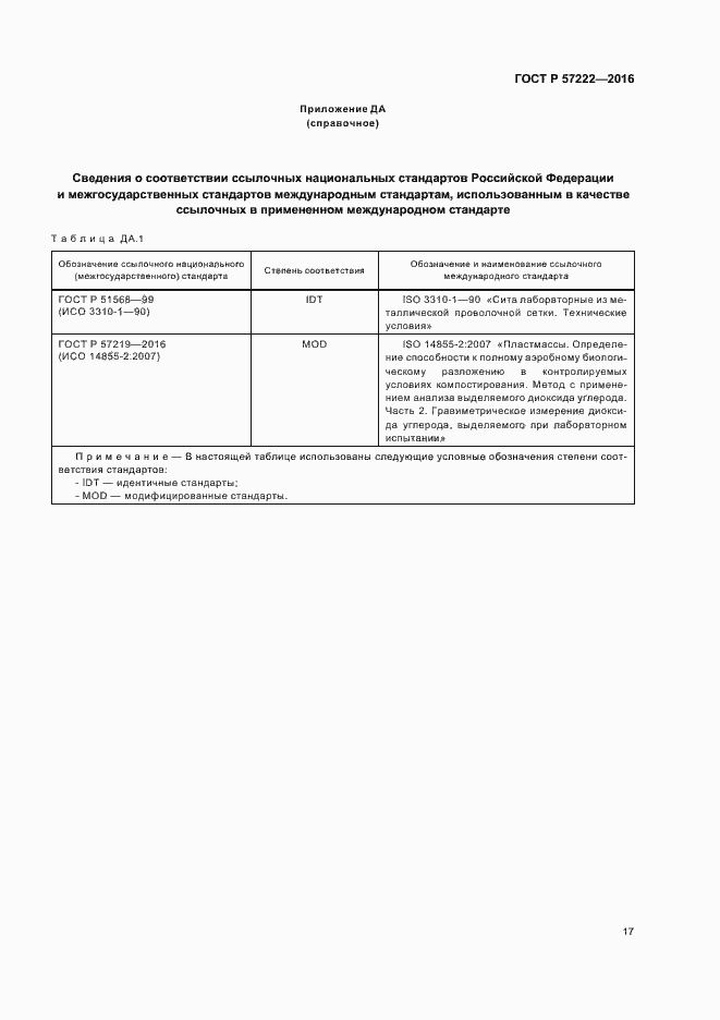 Страница 20 ГОСТ Р 57222-2016