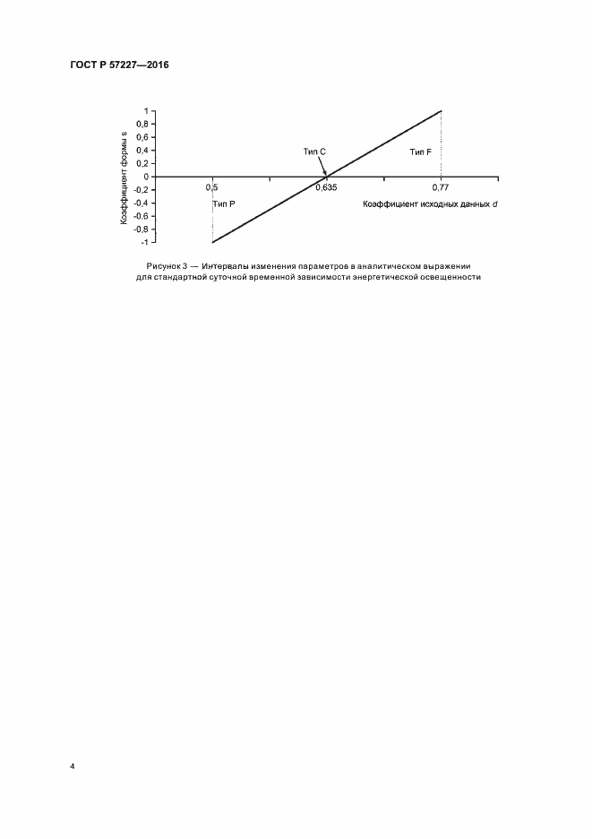 Страница 6 ГОСТ Р 57227-2016