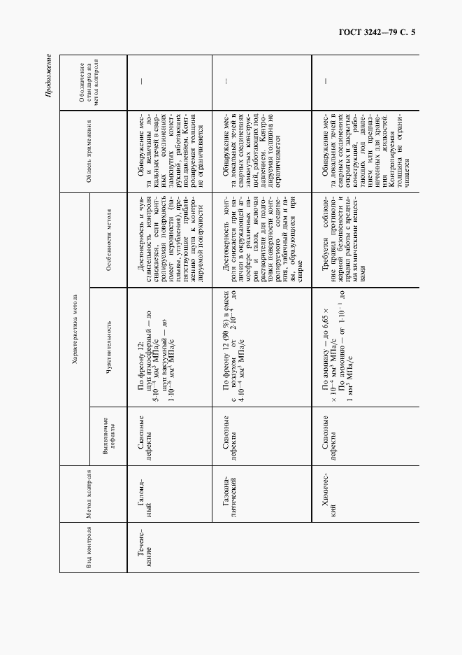 Страница 6 ГОСТ 3242-79