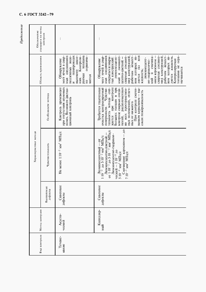 Страница 7 ГОСТ 3242-79