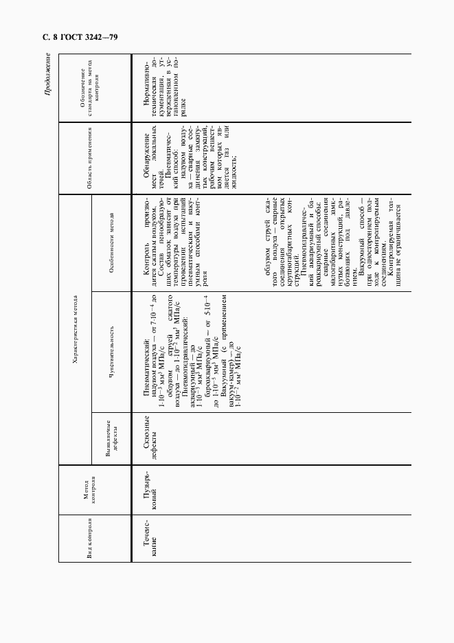 Страница 9 ГОСТ 3242-79