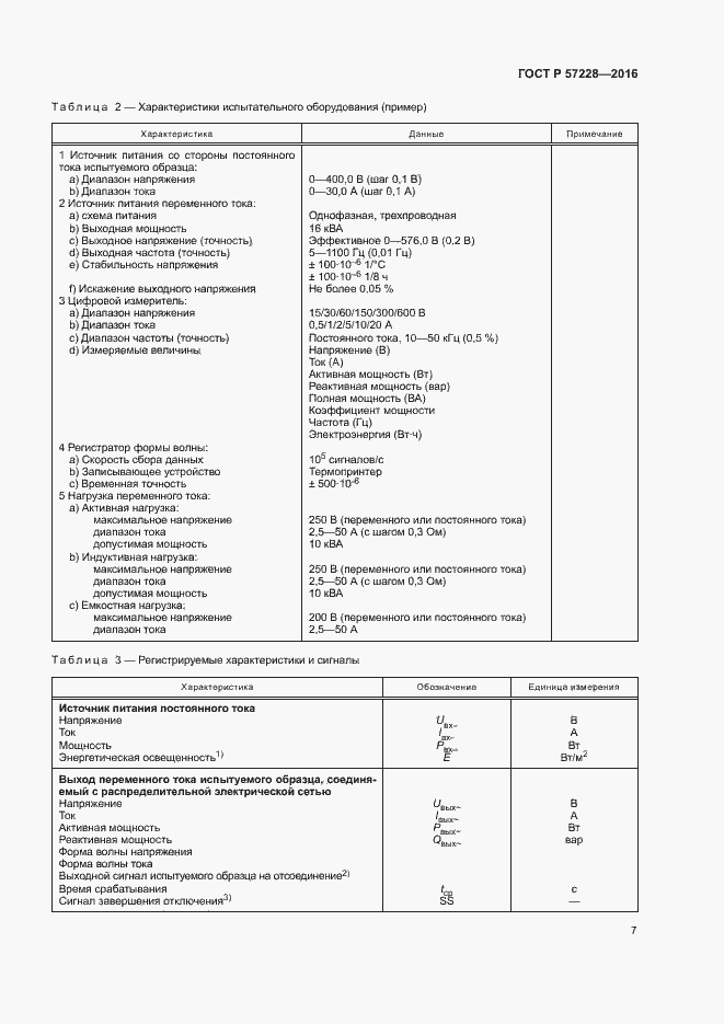 Страница 10 ГОСТ Р 57228-2016