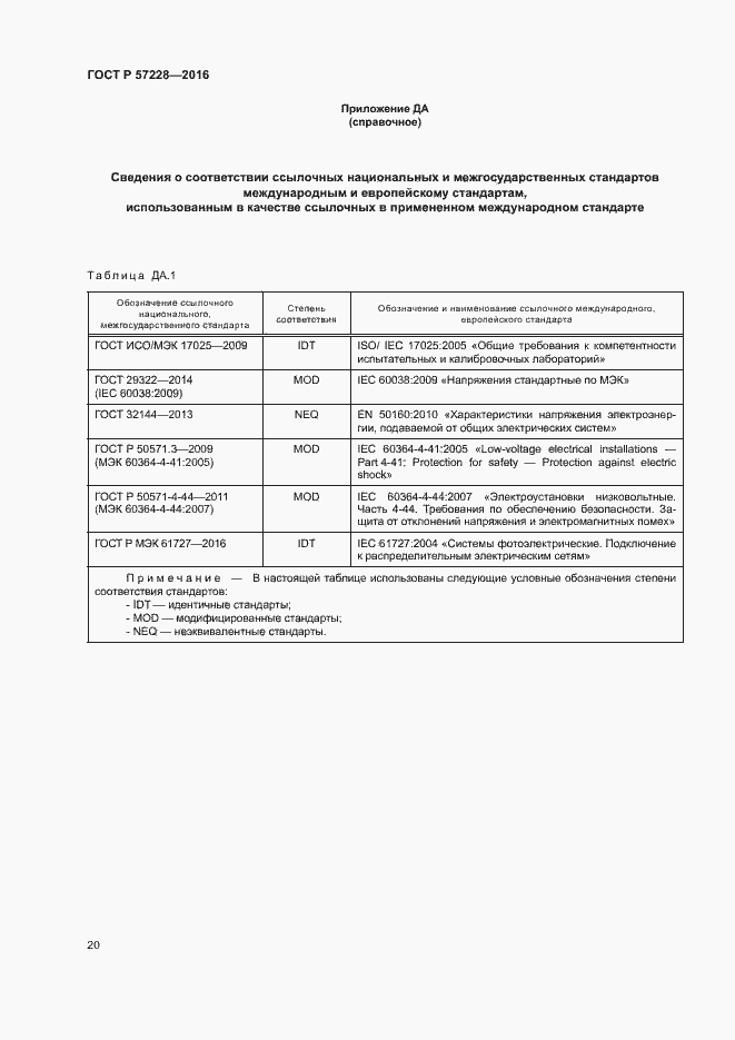 Страница 23 ГОСТ Р 57228-2016