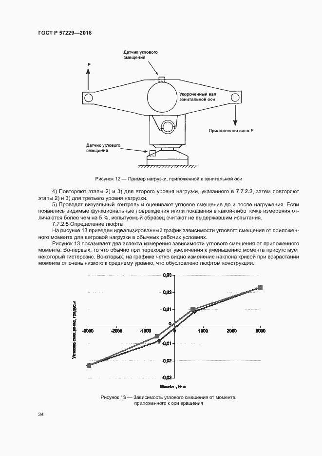 Страница 37 ГОСТ Р 57229-2016
