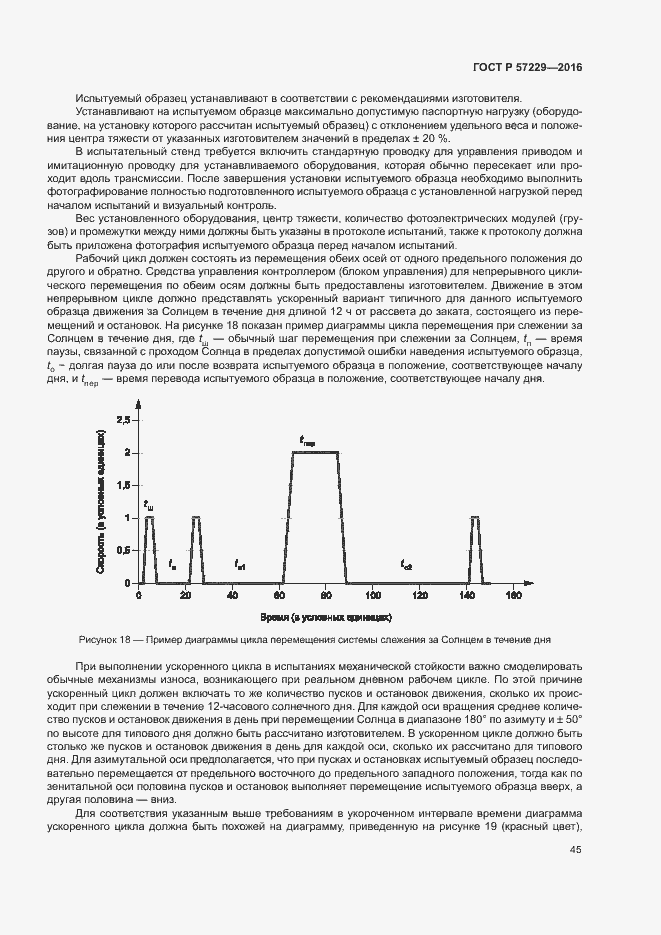 Страница 48 ГОСТ Р 57229-2016