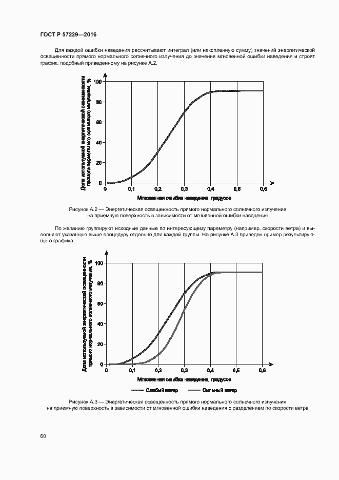 Страница 63 ГОСТ Р 57229-2016