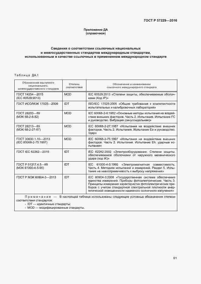 Страница 64 ГОСТ Р 57229-2016