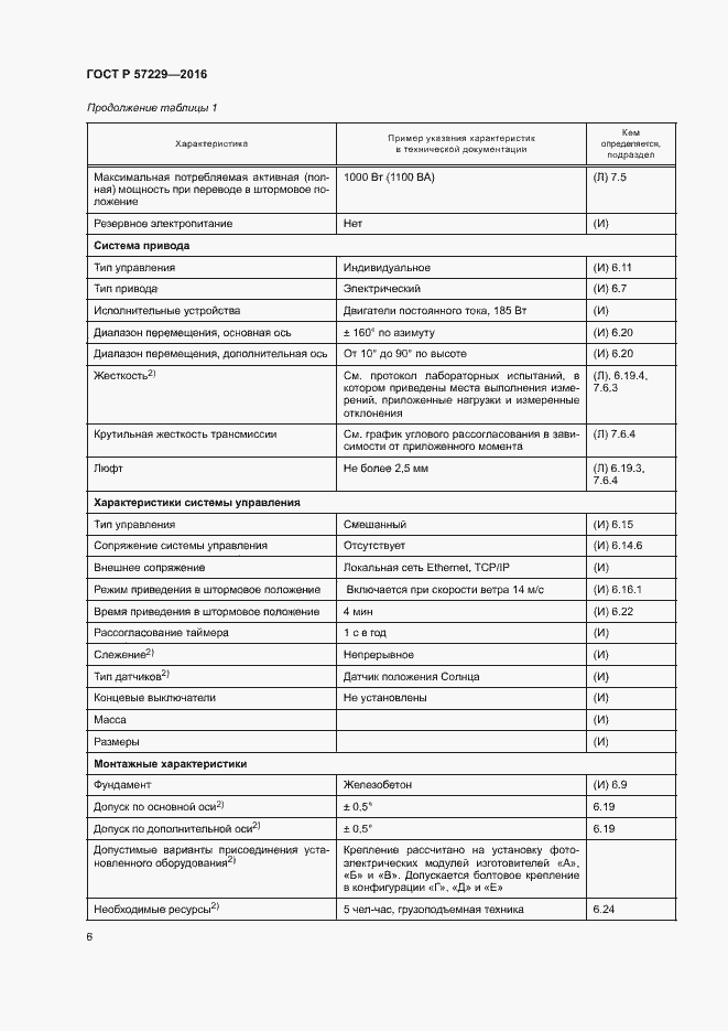 Страница 9 ГОСТ Р 57229-2016