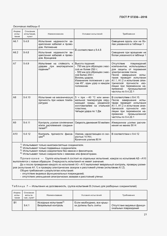 Страница 24 ГОСТ Р 57230-2016