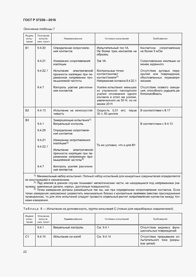Страница 25 ГОСТ Р 57230-2016