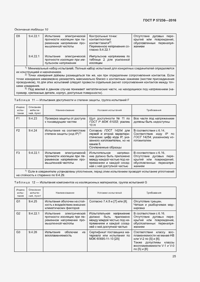 Страница 28 ГОСТ Р 57230-2016