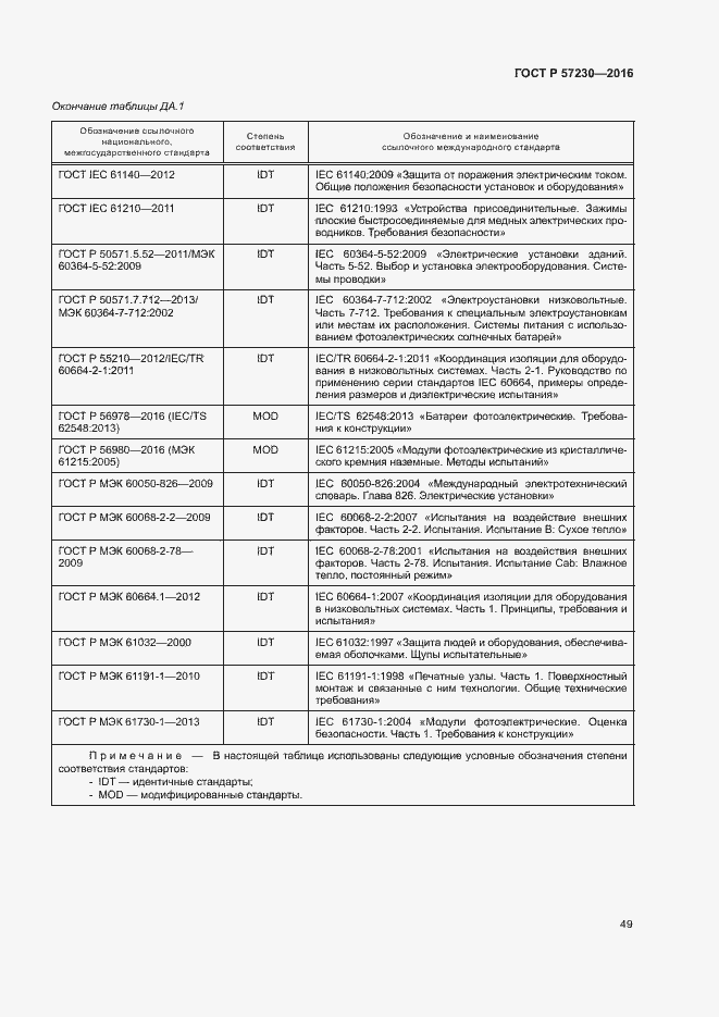 Страница 52 ГОСТ Р 57230-2016