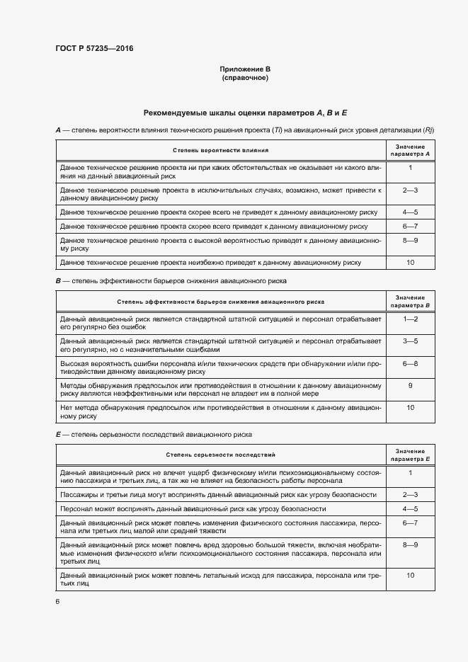 Страница 10 ГОСТ Р 57235-2016