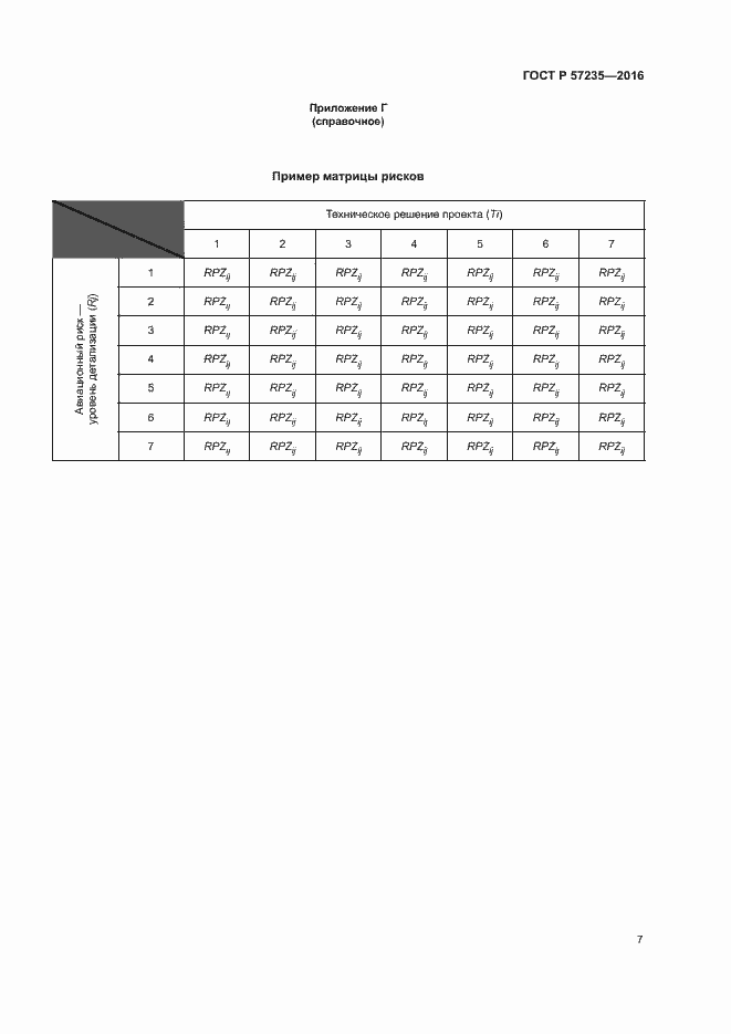 Страница 11 ГОСТ Р 57235-2016