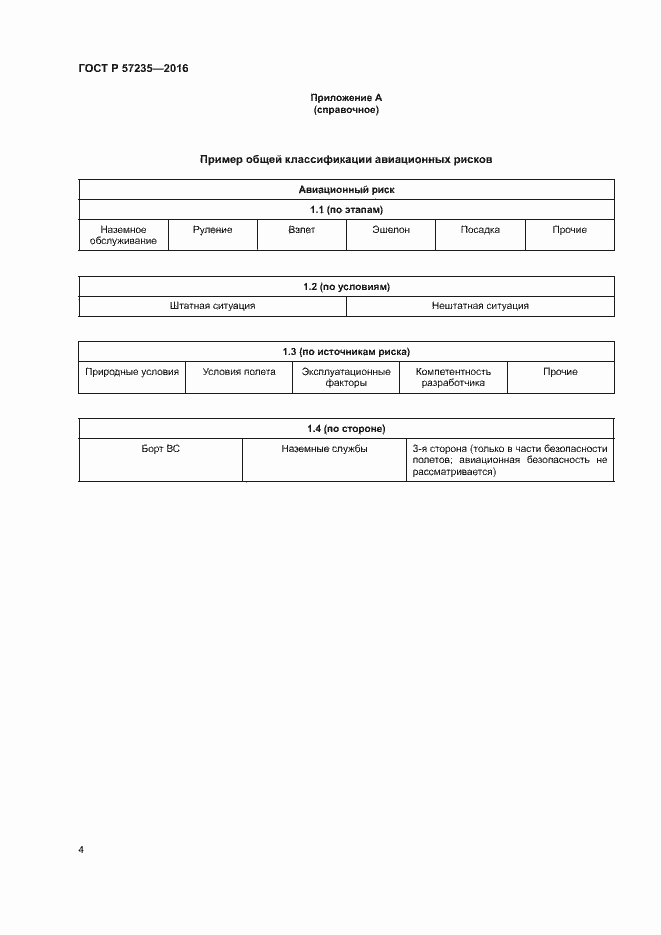 Страница 8 ГОСТ Р 57235-2016