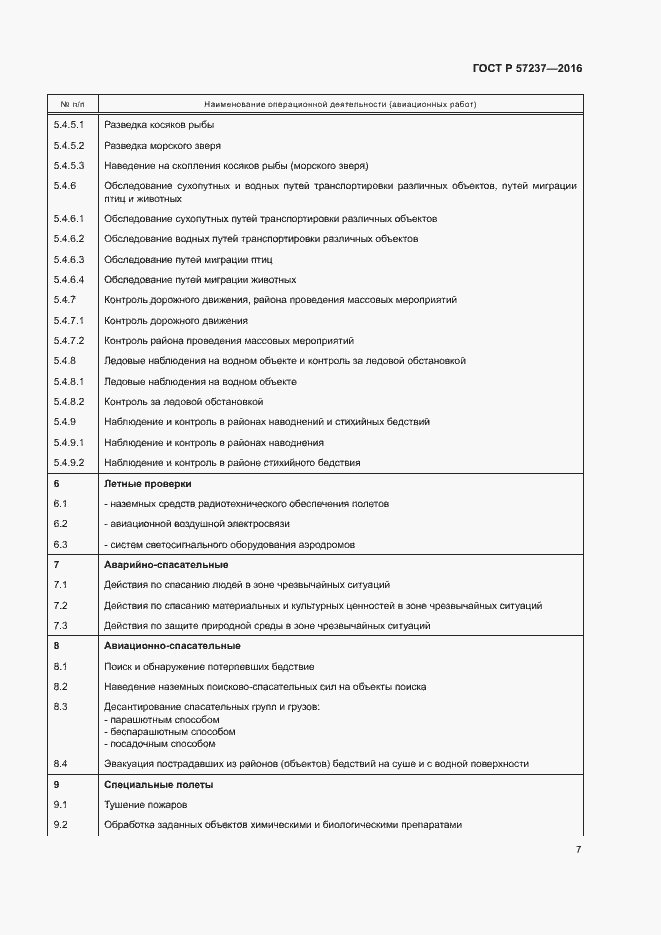 Страница 11 ГОСТ Р 57237-2016