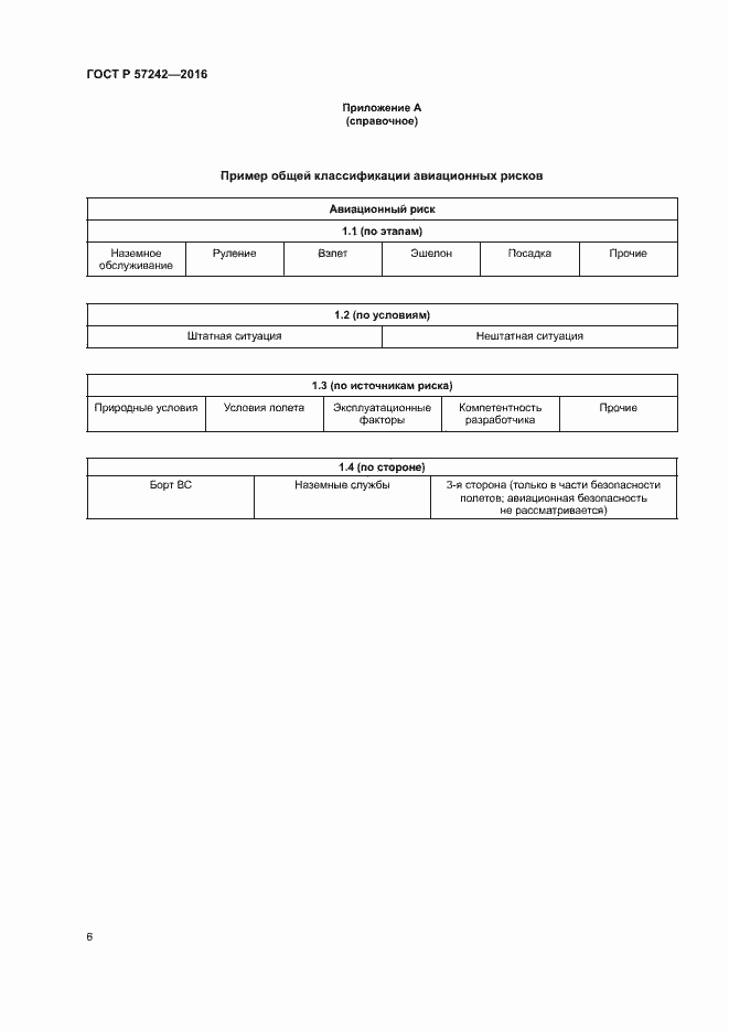 Страница 10 ГОСТ Р 57242-2016