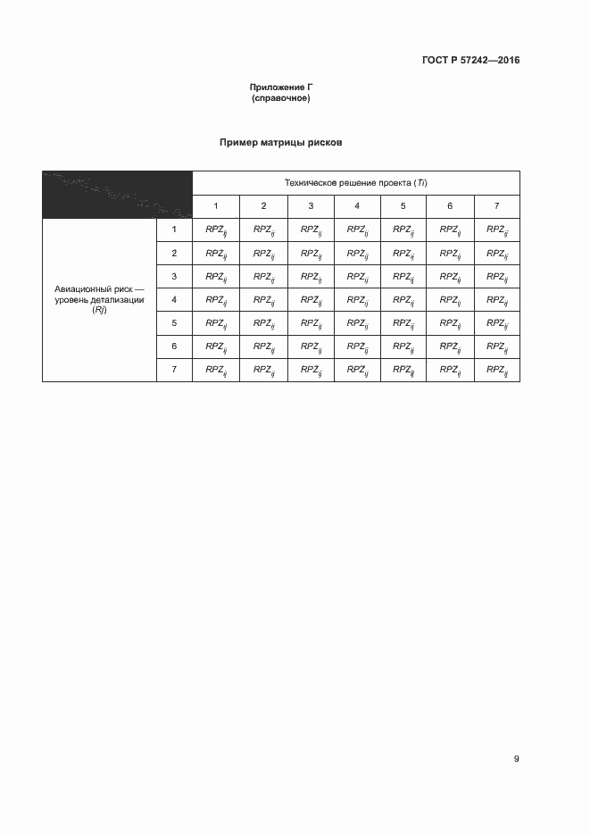 Страница 13 ГОСТ Р 57242-2016
