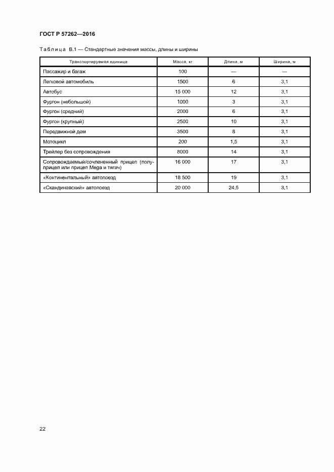 Страница 26 ГОСТ Р 57262-2016