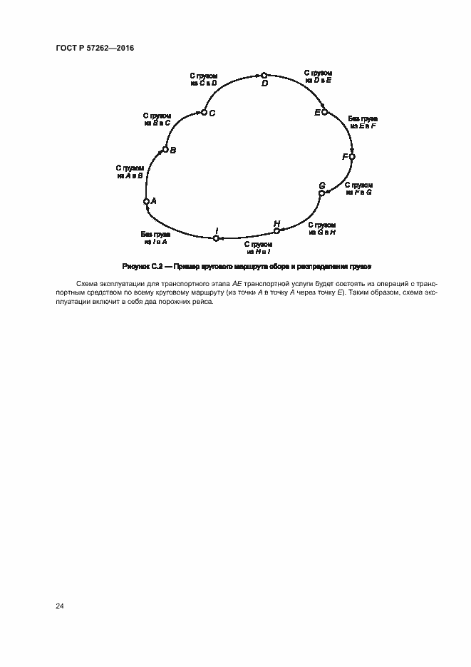 Страница 28 ГОСТ Р 57262-2016