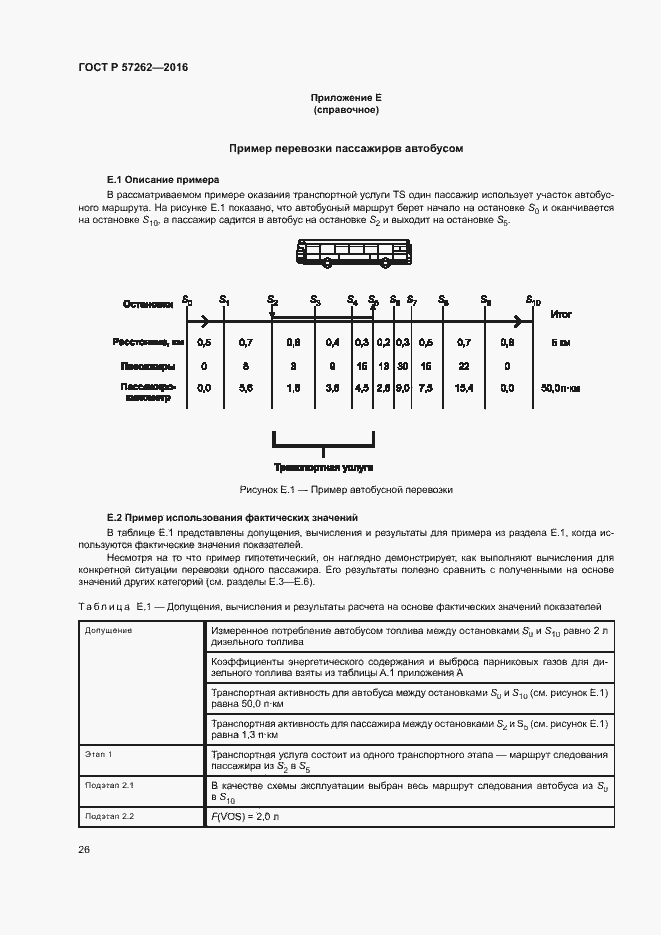 Страница 30 ГОСТ Р 57262-2016