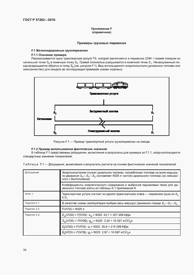 Страница 34 ГОСТ Р 57262-2016