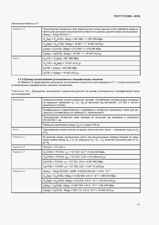 Страница 35 ГОСТ Р 57262-2016