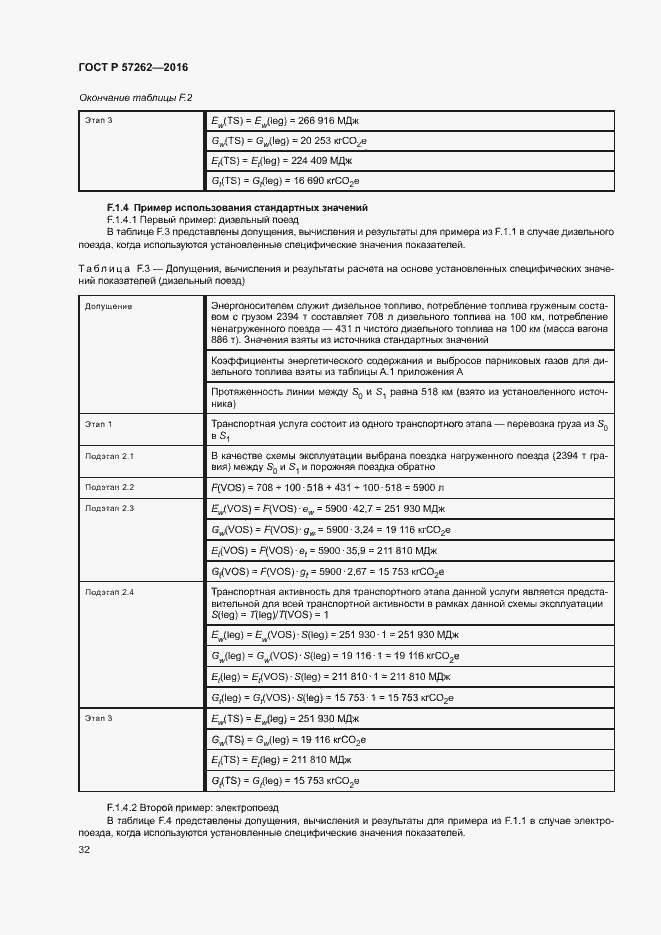 Страница 36 ГОСТ Р 57262-2016