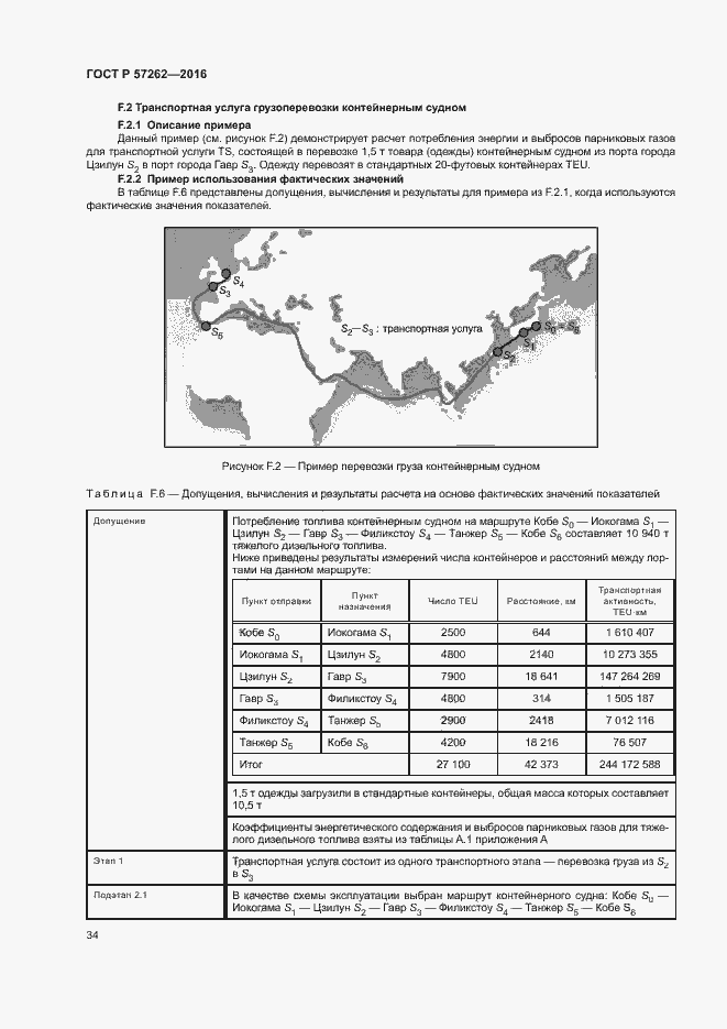 Страница 38 ГОСТ Р 57262-2016