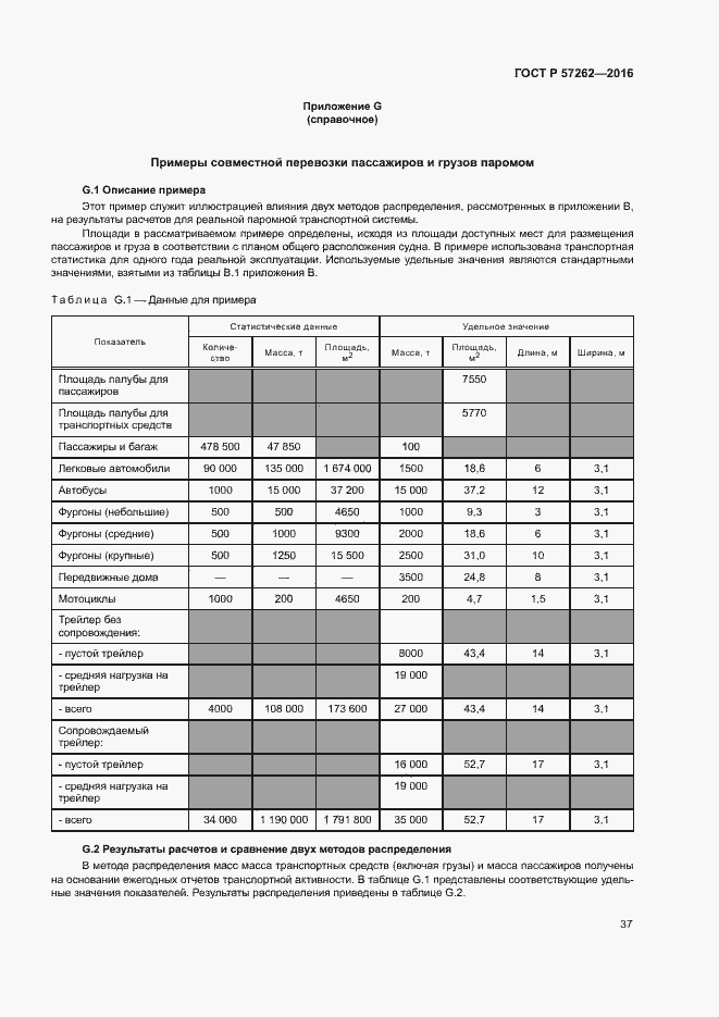 Страница 41 ГОСТ Р 57262-2016