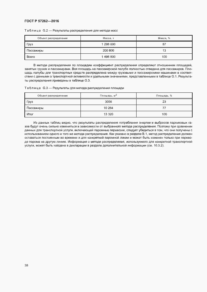 Страница 42 ГОСТ Р 57262-2016