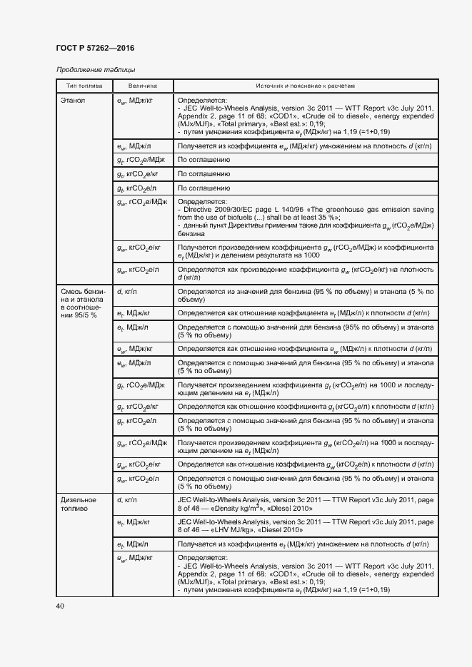 Страница 44 ГОСТ Р 57262-2016