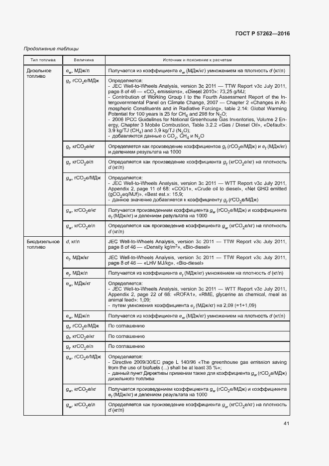Страница 45 ГОСТ Р 57262-2016