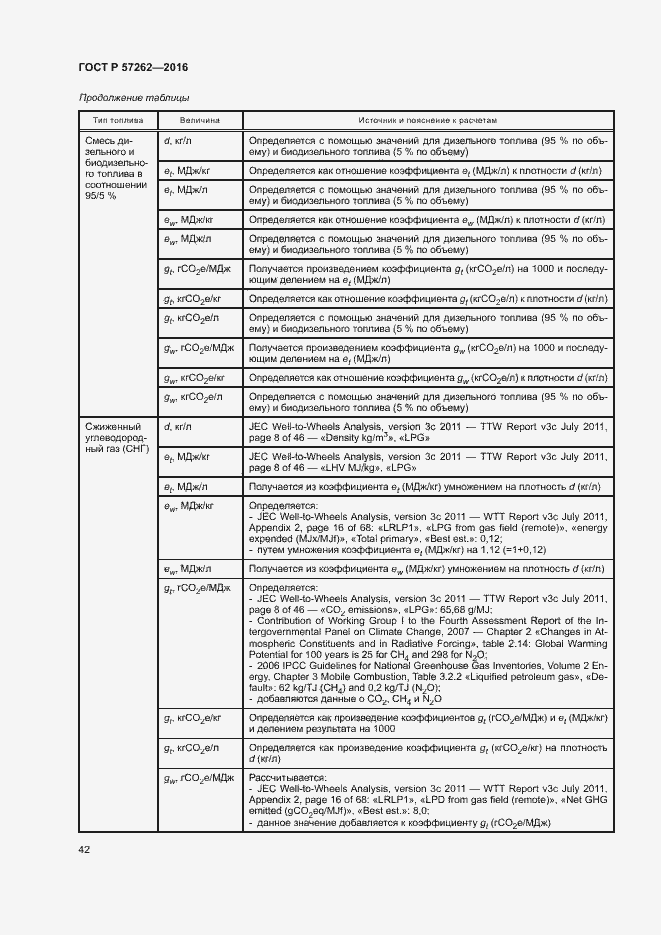 Страница 46 ГОСТ Р 57262-2016